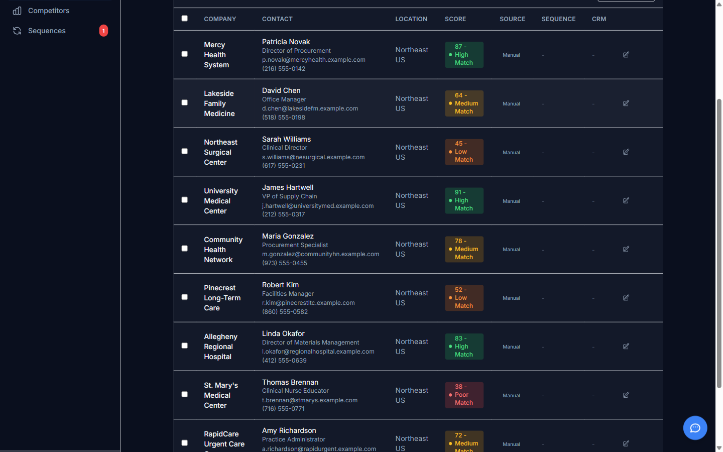 Prospect detail view showing the AI qualification score and reasoning